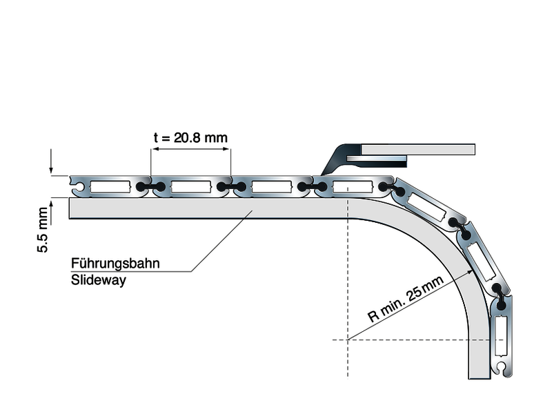 Alutec GLK 20 Alutec GLK 20