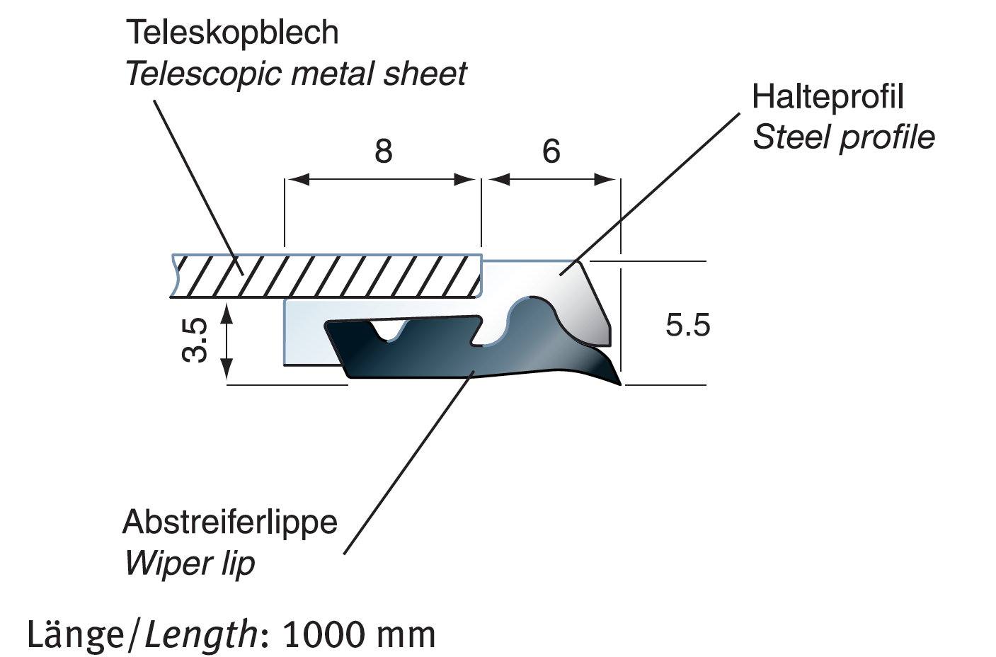 Lippe auf E2 Trägerprofil