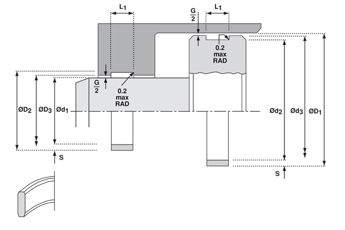 Einbauraum F387