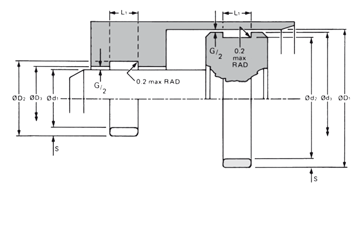 Einbauraum F506
