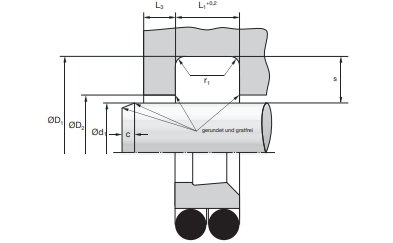 Einbauraum A117